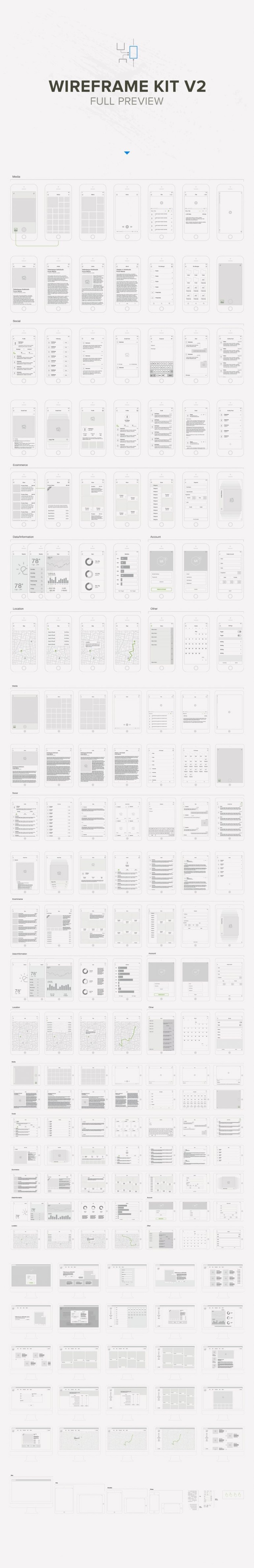 Wireframe Kit v2