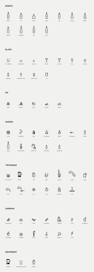 Mixionary | MAUD #iconography #icon #icons #system #app