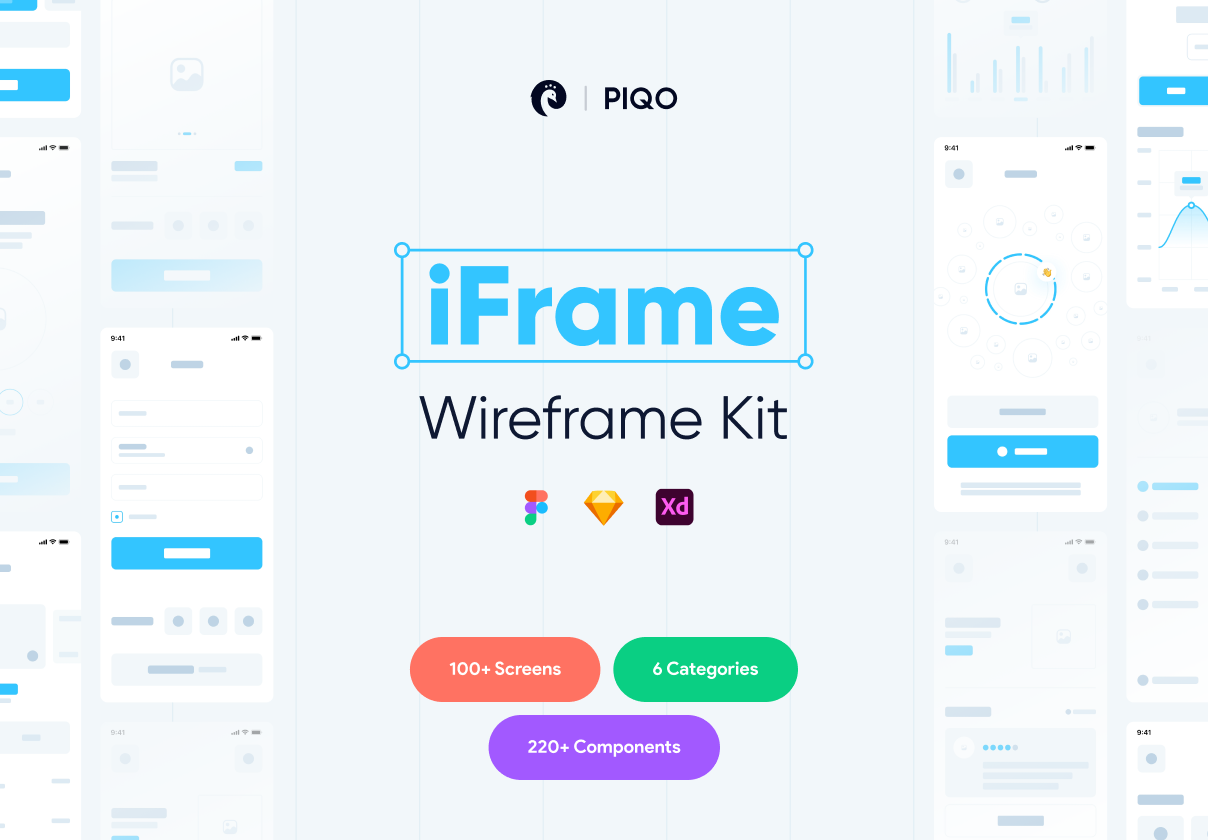 iFrame Wireframe Kit